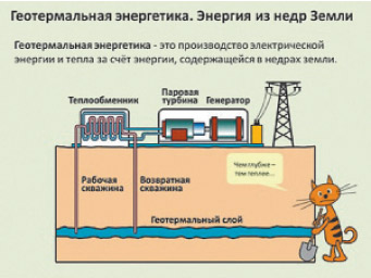 геотермальные климат-системы